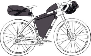 Best Bikepacking Bags